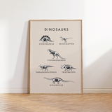 Dinosaur Fossil Print