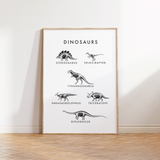 Dinosaur Fossil Print