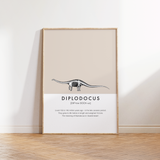 Diplodocus Dinosaur Fact Print