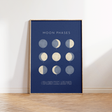 Moon Phases Space Print