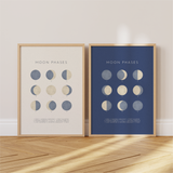 Moon Phases Space Print