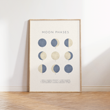 Moon Phases Space Print