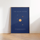 Solar System Circular Space Print