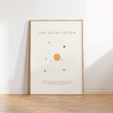 Solar System Circular Space Print