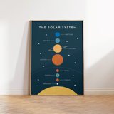 Solar System II Space Print